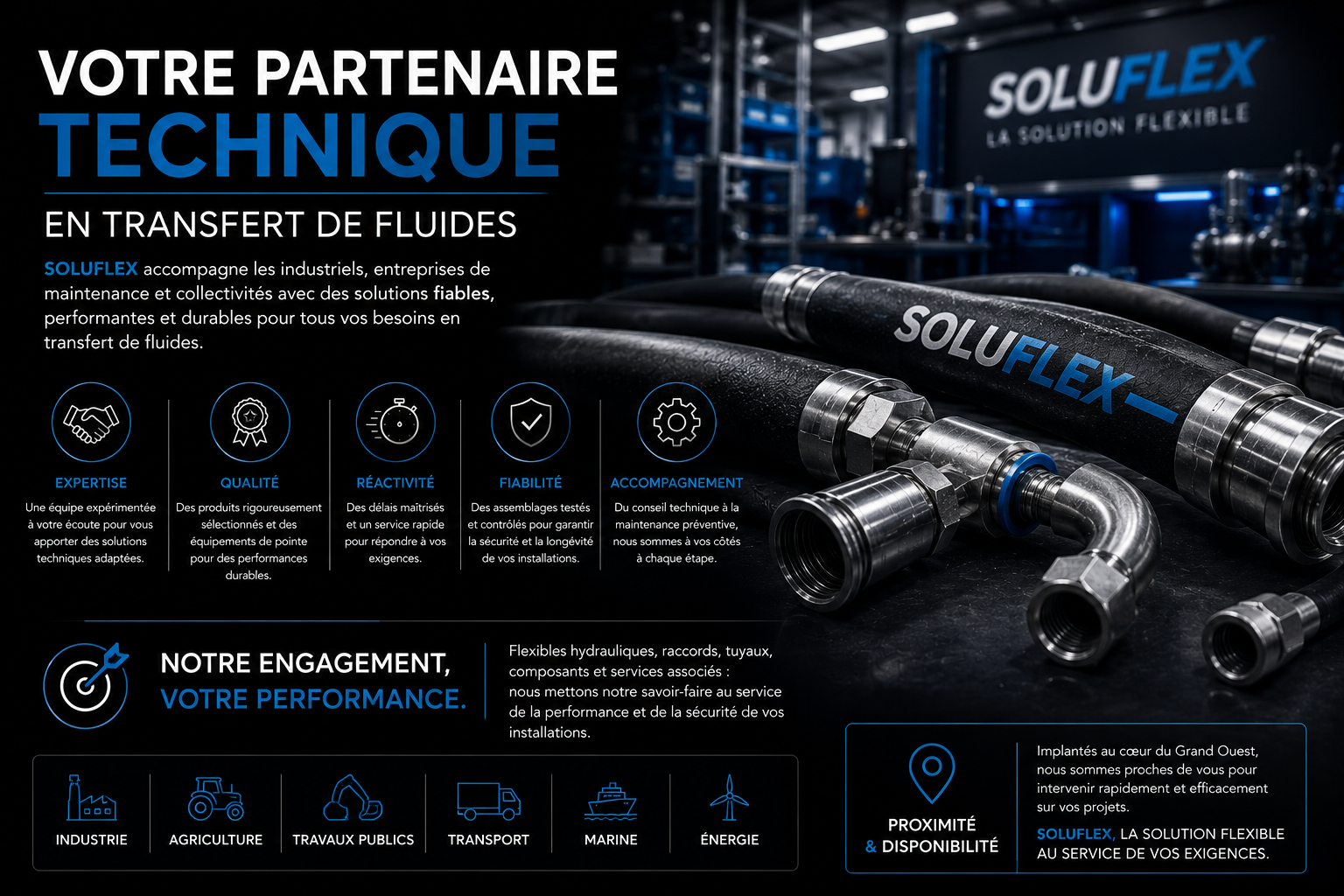 SOLUFLEX - Votre partenaire technique en transfert de fluides